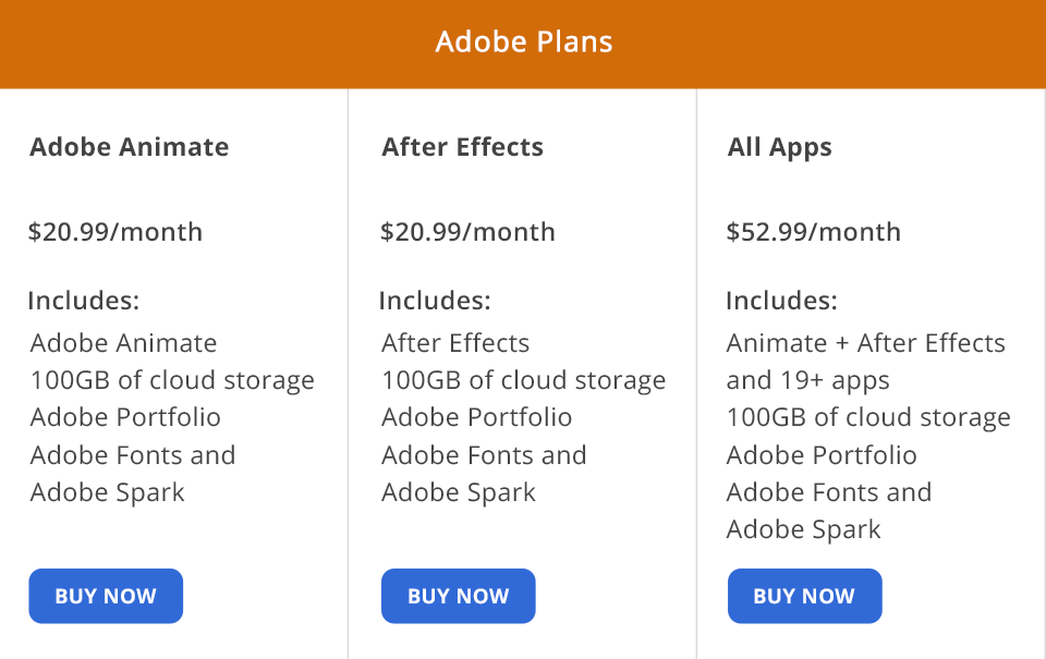 adobe after effects price
